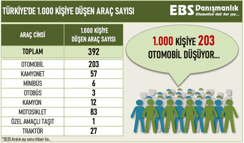 Rekor var ama tablo değişmedi: Yine sonuncuyuz