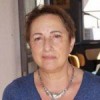 Ελευθερίας Λυκοπάντη